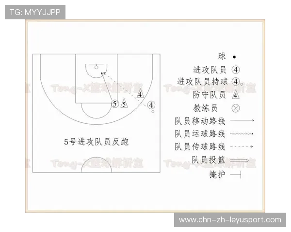 CBA防守回合双人夹击造成对方失误：战术细节到品牌传播的软文解读