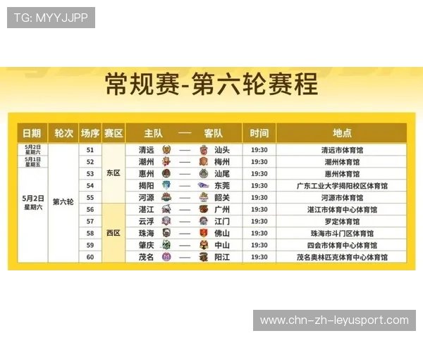 2026年篮球联赛季中评估：球队表现与商业回响，2020一2021年篮球赛事时间表